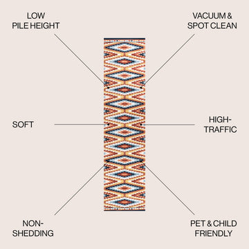 Konya Diamond Kilim Geometric Area Rug